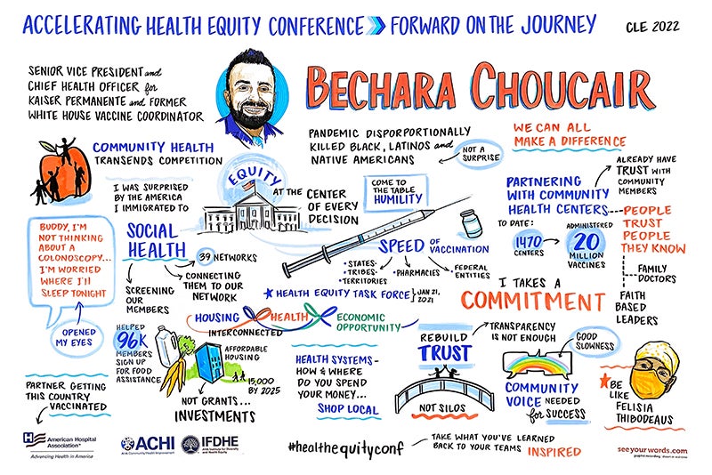 AHA Accelerating Health Equity Conference 2022 - Bechara Choucair | Infographic