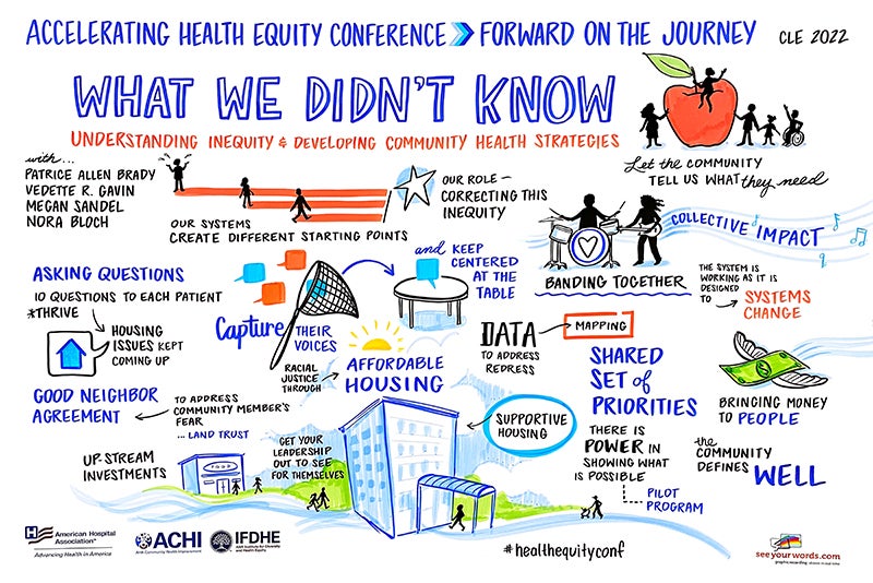 AHA Accelerating Health Equity Conference 2022 - What We Didn't Know | Infographic