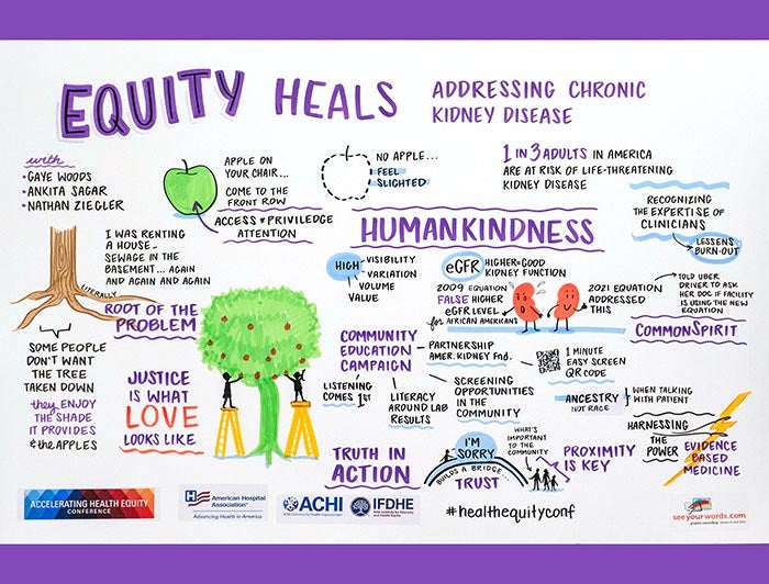 2023 Accelerating Health Equity Conference Equity Heals Illustration