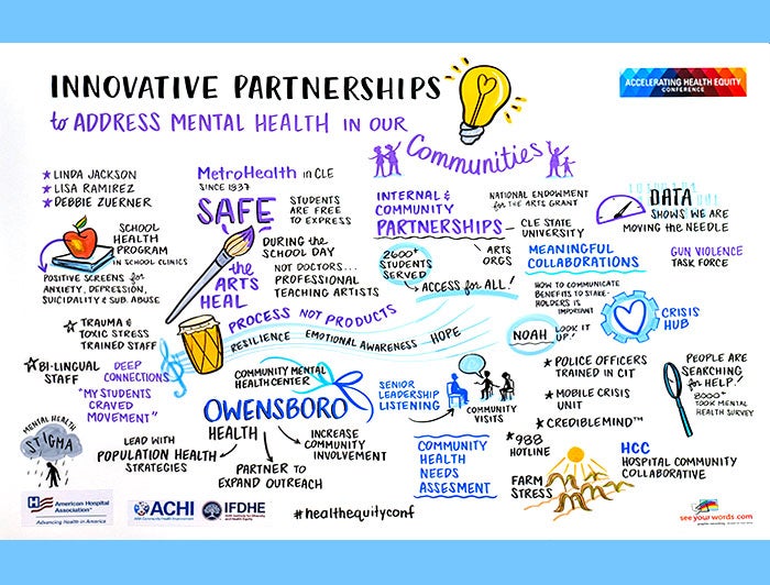 2023 Accelerating Health Equity Conference Innovative Partnerships Illustration