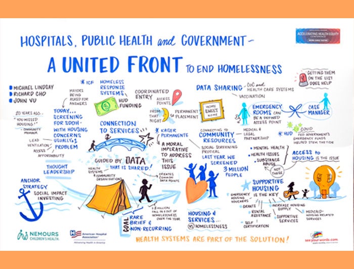 2024 Accelerating Health Equity Conference | Hospitals, Public Health and Government – A United Front to End Homelessness Illustration 