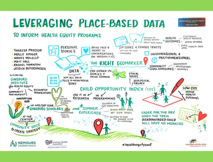 2024 Accelerating Health Equity Conference | Leveraging Place-Based Data to Inform Health Equity Programs Illustration 