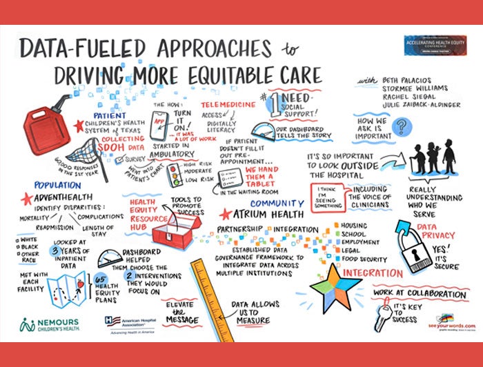 2024 Accelerating Health Equity Conference | Data-Fueled Approaches to Driving More Equitable Care Illustration 