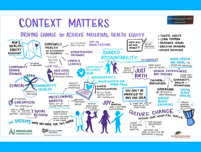 2024 Accelerating Health Equity Conference | Context Matters: Driving Change to Achieve Maternal Health Equity Illustration 